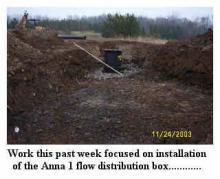 Anna 1 box in 0